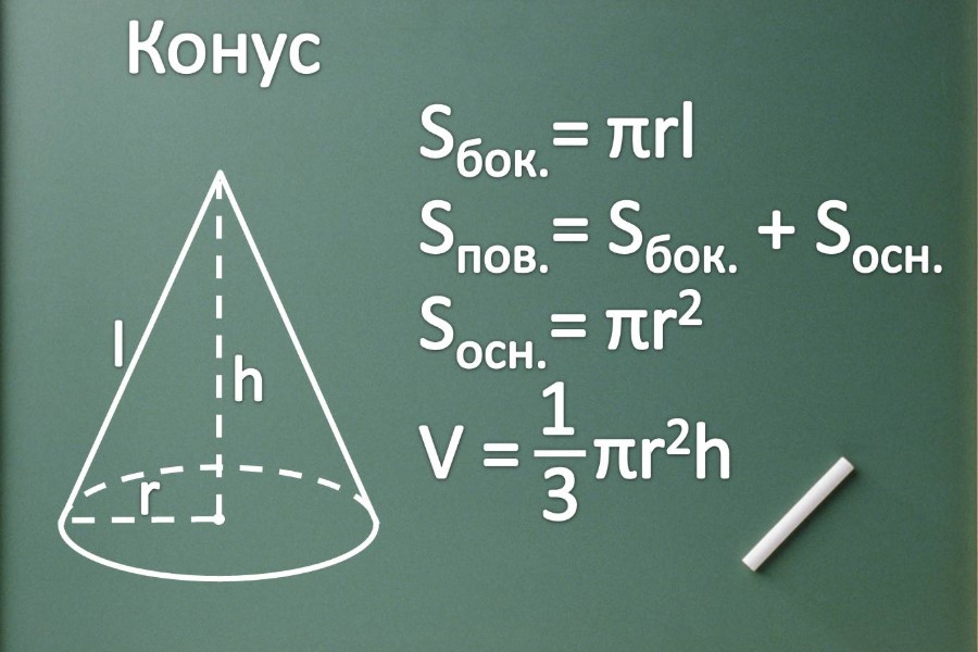 Що таке конус
