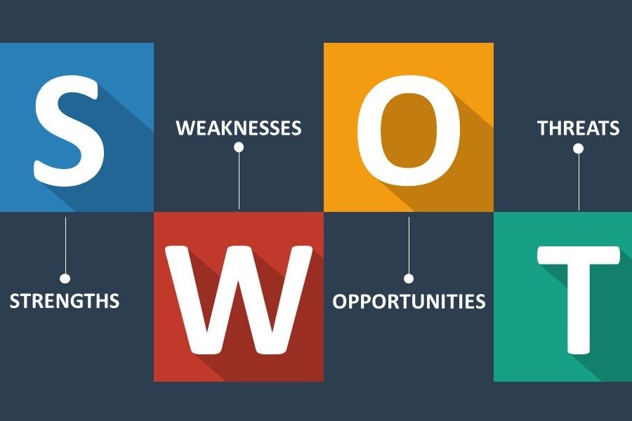 Что такое swot анализ